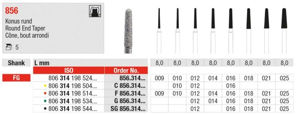 Diamanten 856 5 Stück schwarz supergrob, FG, Figur 198 Konus rund, 8 mm, ISO 021