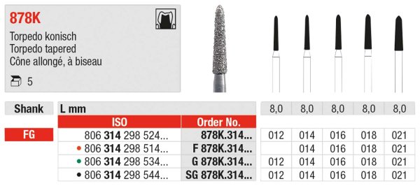 Diamanten 878K 5 Stück grün grob, FG, Figur 298 Torpedo konisch, 8 mm, ISO 016