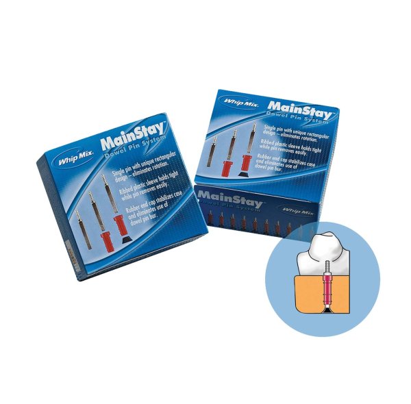 MainStay™ Dowel Pin System 1.000 Stück