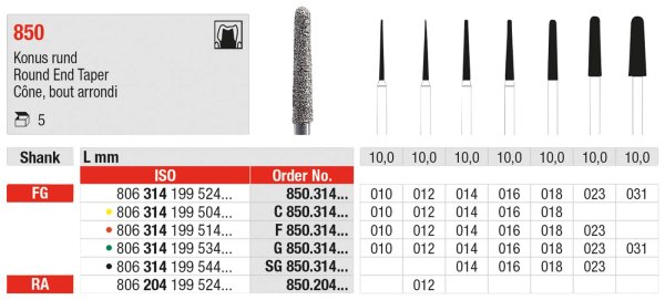 Diamanten 850 5 Stück schwarz supergrob, FG, Figur 199 Konus rund, 10 mm, ISO 016