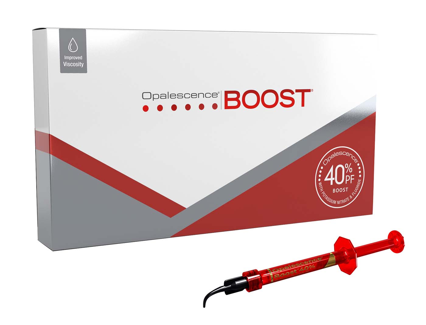 Opalescence™ Boost™ 40 **Intro Set** Bleaching Prophylaxe